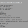 ИЖС (индивидуальное жилищное строительство) Типовой проект "NOF-3". ЛЬГОТНАЯ ИПОТЕКА 2 %.
