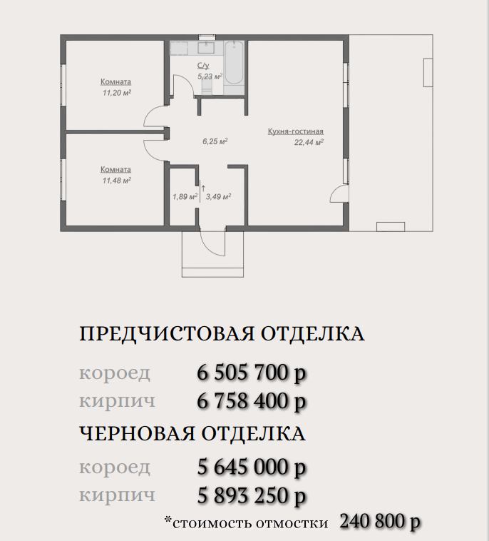 ИЖС (индивидуальное жилищное строительство)Типовой проект "МОДЕРН". ЛЬГОТНАЯ ИПОТЕКА 2 %.