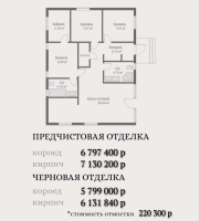 ИЖС (индивидуальное жилищное строительство)Типовой проект "РАКУРС". ЛЬГОТНАЯ ИПОТЕКА 2 %.