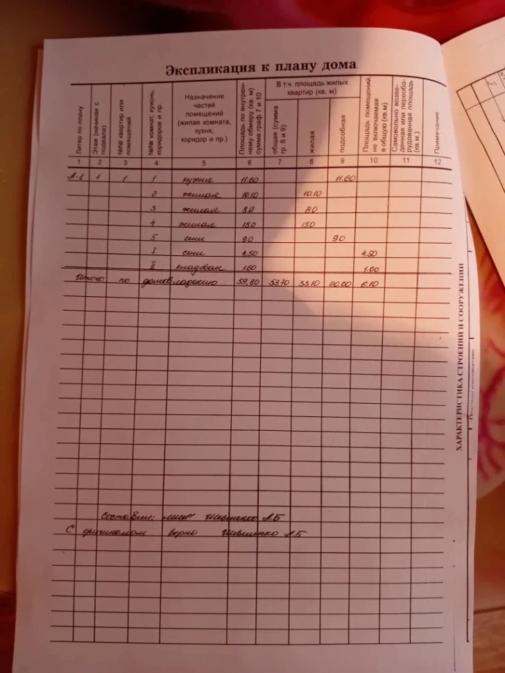 Продается 3 - х комнатный дом, ул. Шестакова, арт. 5456