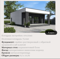 ИЖС (индивидуальное жилищное строительство)Типовой проект "КАРАТ". ЛЬГОТНАЯ ИПОТЕКА 2 %.